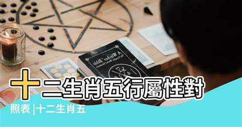 屬雞五行缺什麼|十二生肖五行屬性對照表